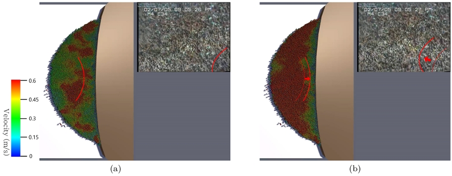 Detailed View of Crowd Surge